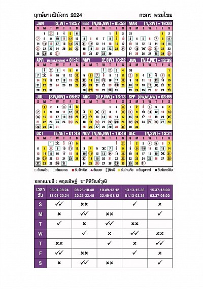 ปฏิทินฤกษ์ยามปีมังกร ธาตุไม้ 2024 (12 เดือน) : โดย อ.กชกร พรมไชย