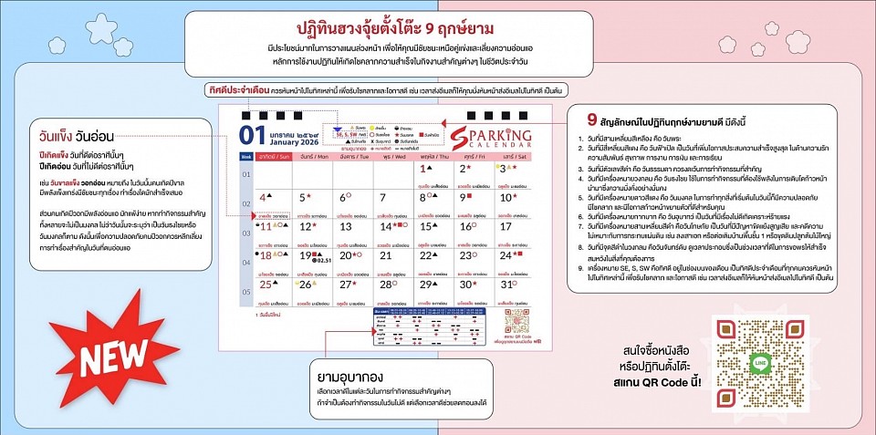ปฏิทินฮวงจุ้ยตั้งโต๊ะ 9 ฤกษ์ยาม