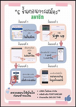 ขั้นตอนการโหลดแอปปฏิทินบนมือถือ